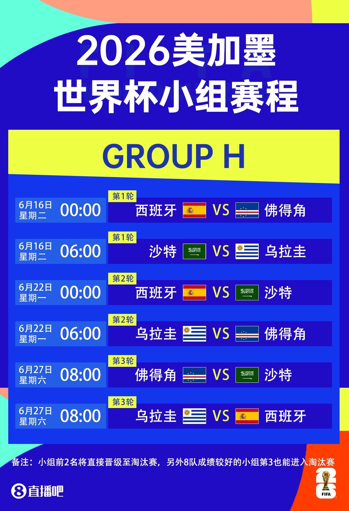 西班牙公布世界杯号码：奥尔莫10号罗德里16号，亚马尔19号佩德里20号