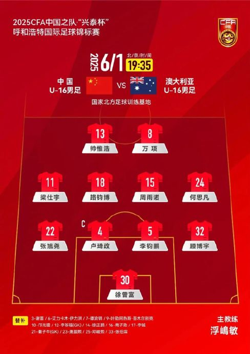 09国少5-2逆转澳洲夺冠 进攻端全面开花仍存后腰缺口
