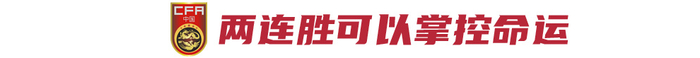 国足6月决战：全胜才可续命 伊万押注攻势足球