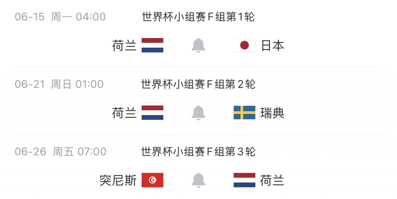 廷伯腹股沟伤势反复无缘世界杯 荷兰紧急补招海特勒伊达