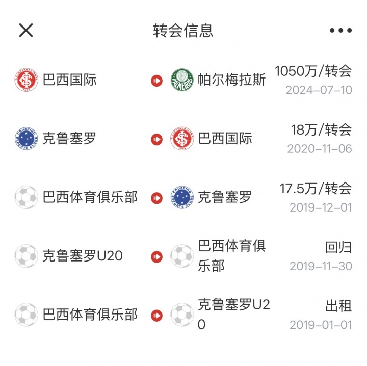 巴拉圭1-4不敌美国 毛利西奥进球难救主 鲁能巴西青训出品