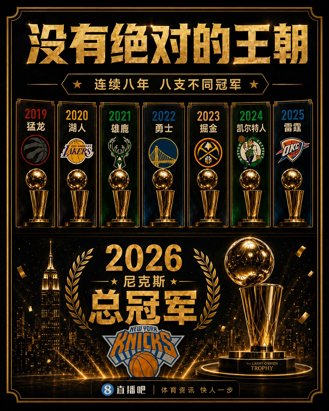 八季八冠，无卫冕时代引ESPN记者质疑：冠军像参与奖