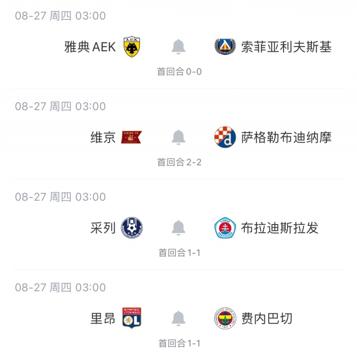 明晨全部出炉！欧冠36席已定32席：一档豪门扎堆 闪耀连续2年参赛