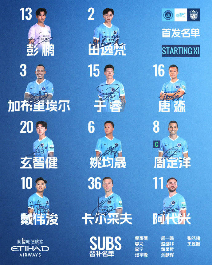 🔥深圳新鹏城主战上海海港首发阵容出炉!