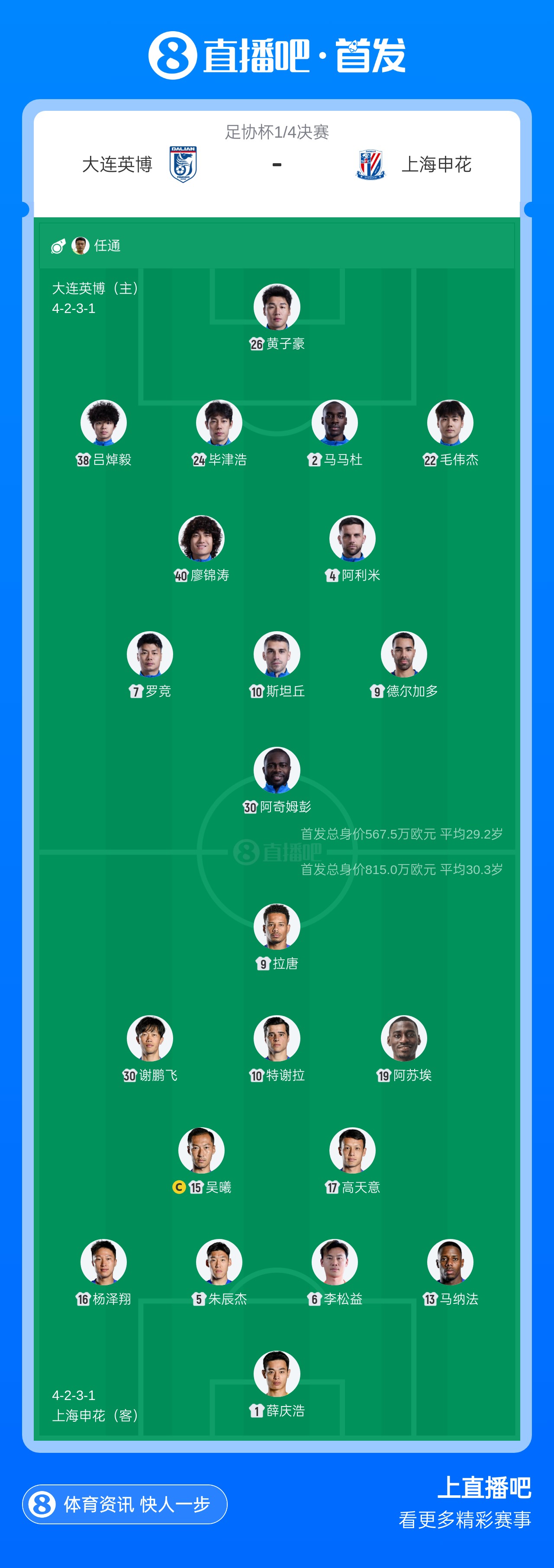 足协杯-英博vs申花首发：4外援PK！德尔加多斯坦丘先发，吴曦出战
