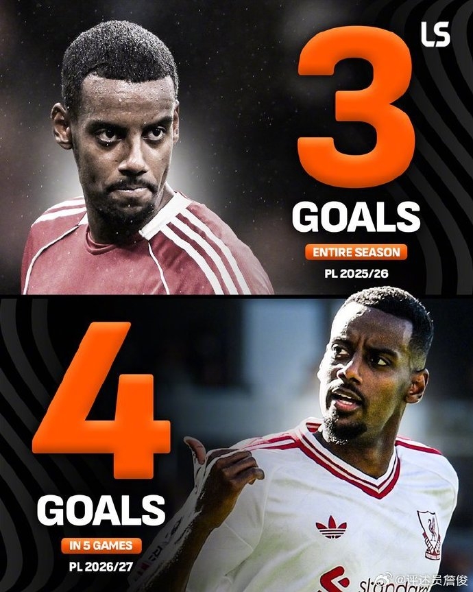 詹俊：蓝月军团可以稳坐榜首三周啦；利物浦的比赛不够精彩